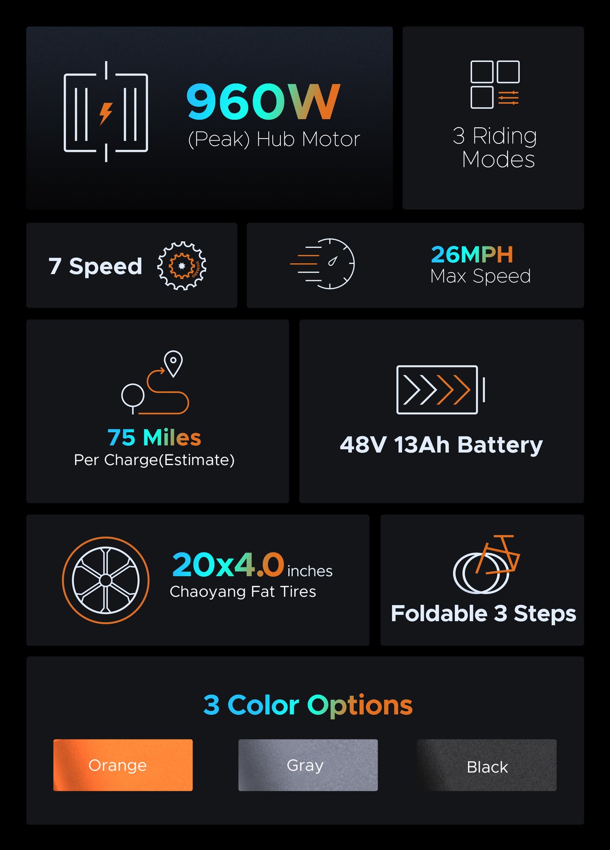 highlights of engwe ep-2 pro electric bike