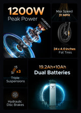 a picture showing the parameters of different components of engwe  x24, including fat tires, motor, batteries, brakes, etc.