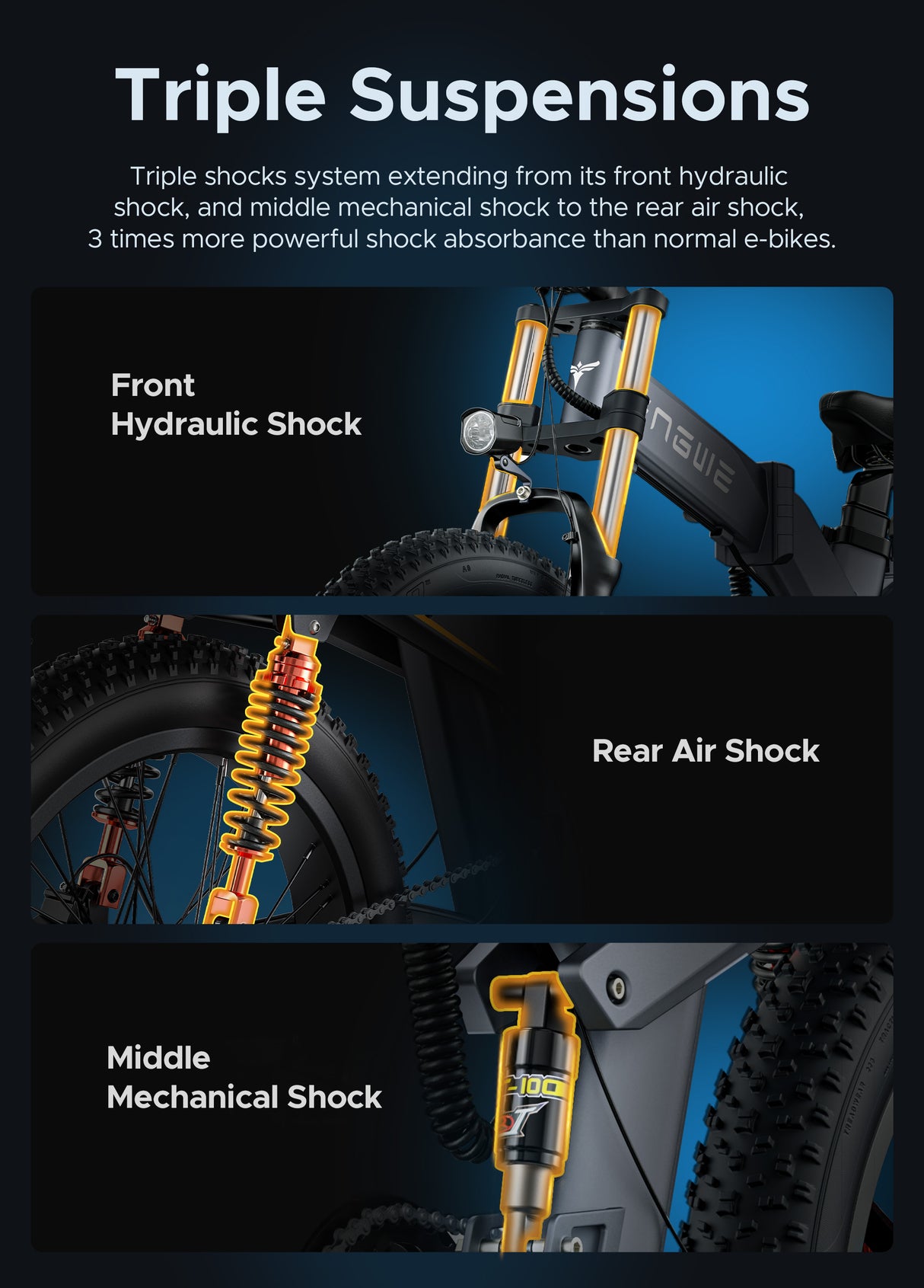 the triple shock system (triple suspension) of engwe x24 folding electric bike