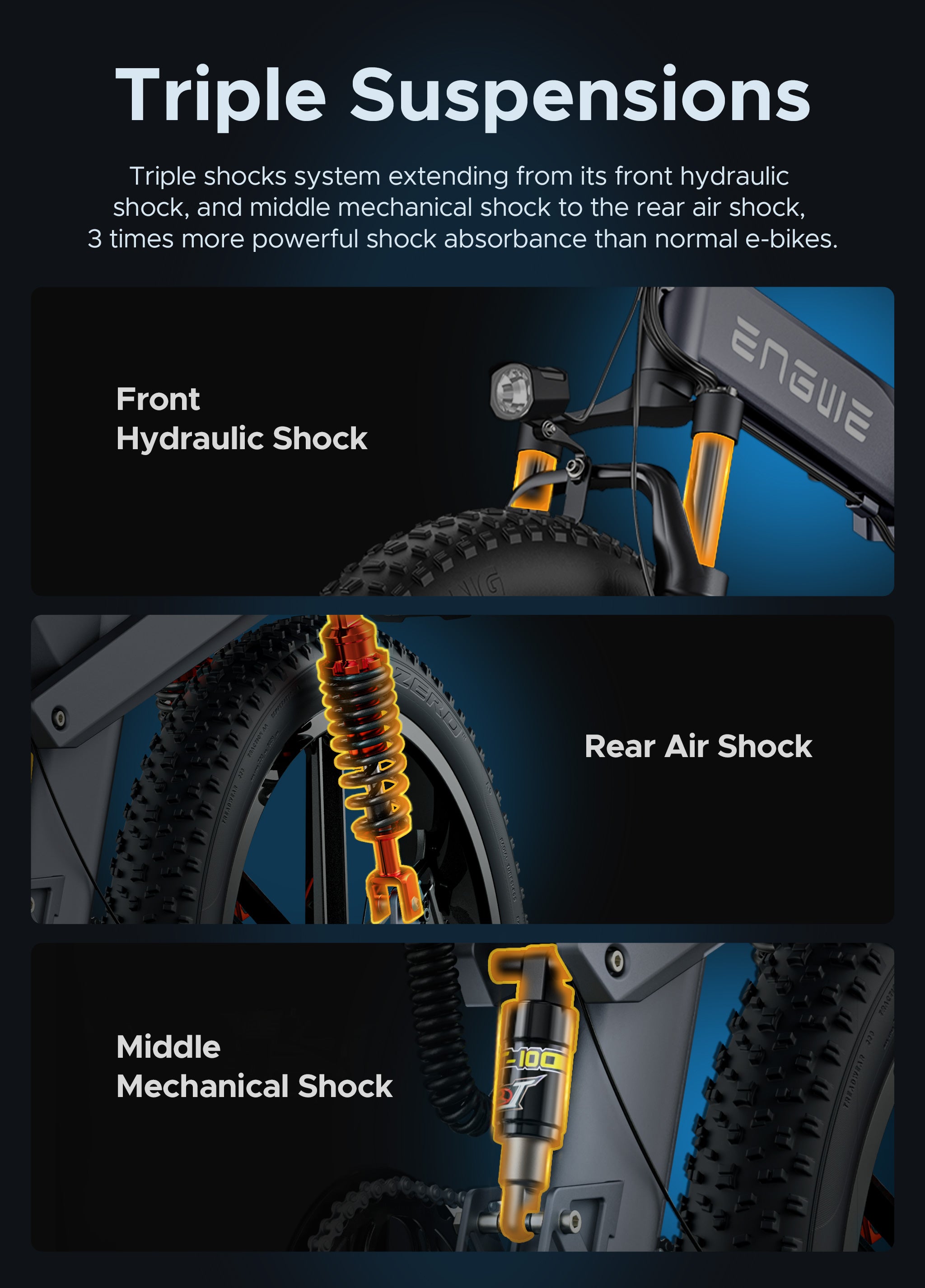 Engwe X20 - 1000W All-terrain Folding Fat Tire E-bike – Engwe USA