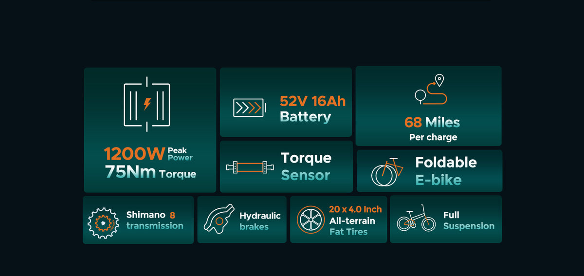 Engwe Engine Pro 2.0 1200W 75NM Torque Folding E-bike – Engwe USA Official