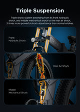 the triple shock system (triple suspension) of engwe x26 folding electric bike