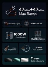 a picture shows the parameters of engwe m20, including cruising range, fat tires, motor, battery, etc.
